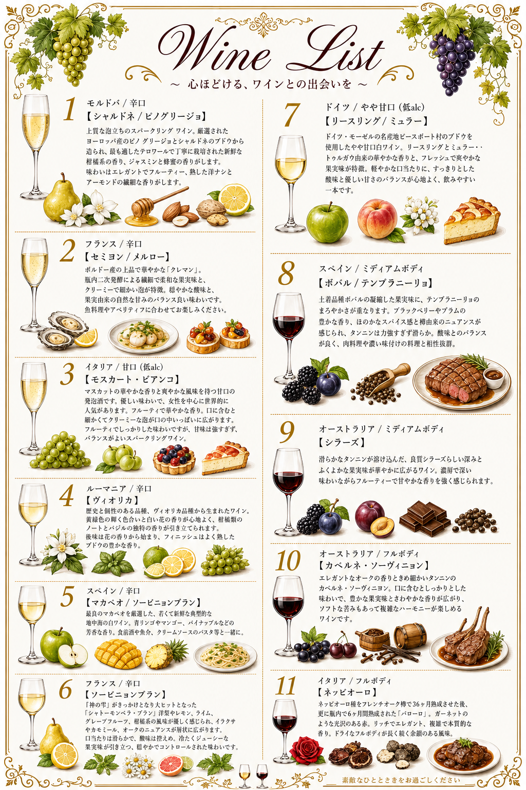 Wine List